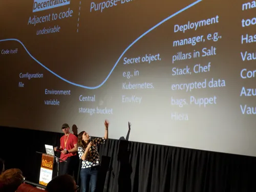 Preview of talk: Managing secrets in your cloud environment